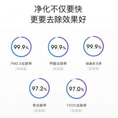 母嬰級(jí)空氣凈化器家用除甲醛霧霾二手煙異味紫外線消毒殺菌負(fù)離子