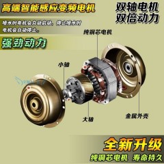 洗車器洗車機(jī)億派220全自動(dòng)12v家用高壓泵水槍小型清洗機(jī)洗車神器